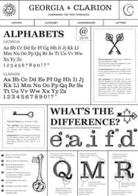 Typography poster