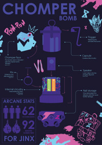 Arcane Infographic
